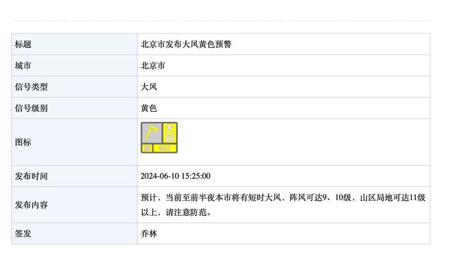 挺身而出！徐昕在周琦受伤后稳住局面 5中3贡献6分4篮板4盖帽